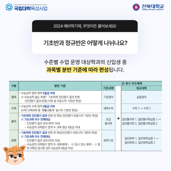 [카드뉴스] 예비학기제-05.png